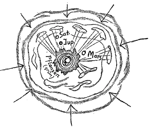 Diagram 4