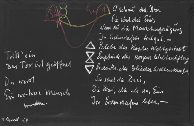 Blackboard (left side)