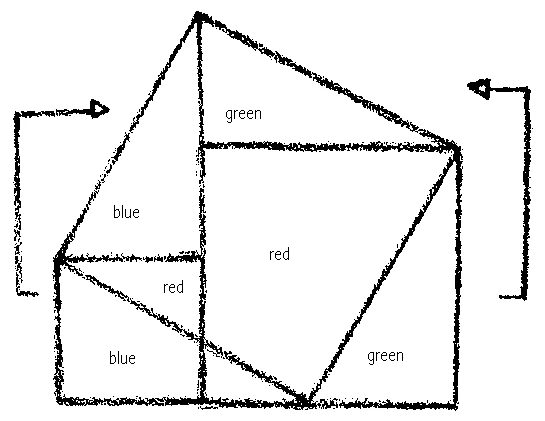 Enclosing a cross