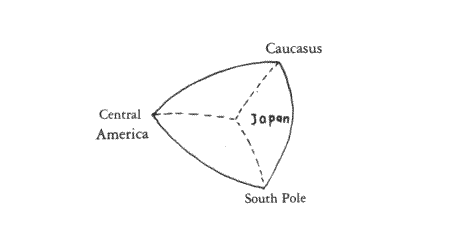 Earth as a tetrahedron